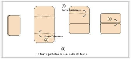 La pâte feuilletée "inversée" le pas à pas en image · Aux délices du palais